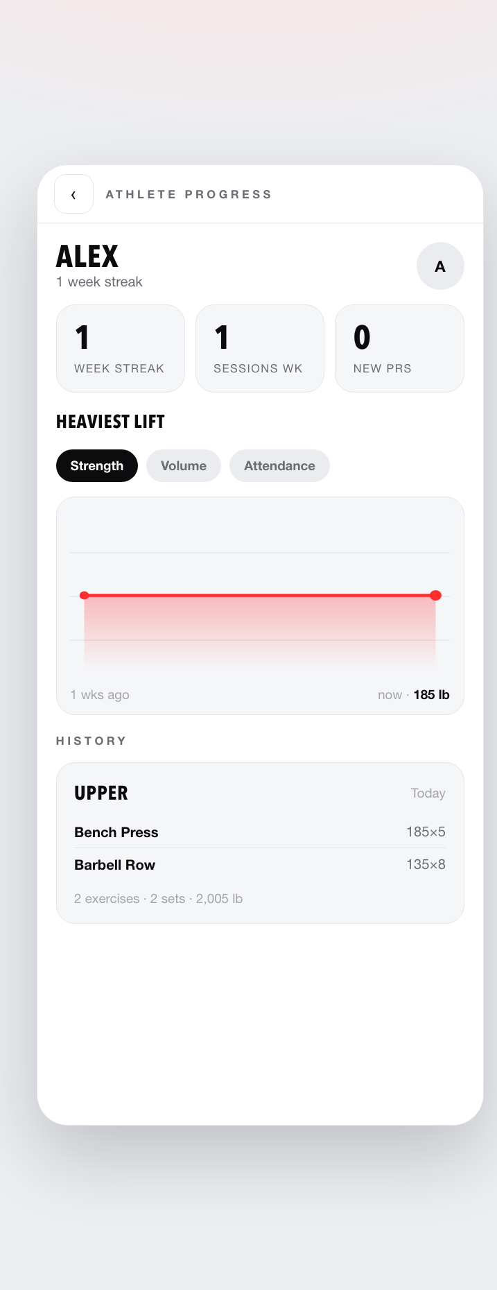 Calloway Tracker — athlete progress screen with a strength graph